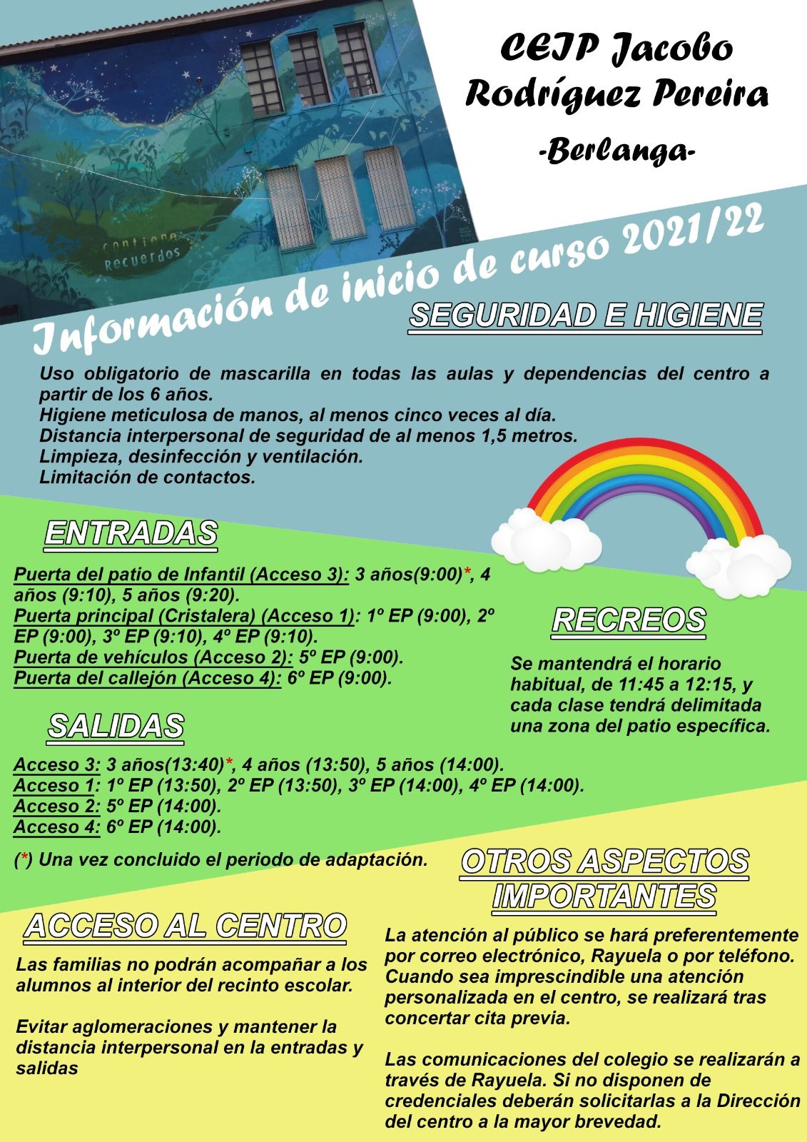 Informacin inicio de curso 21 22